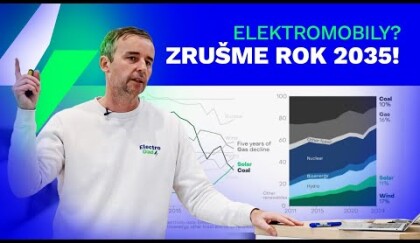 Elektromobily? Zrušme zákaz spalování 2035 | Proč elektrifikaci nejde zastavit? | Jan Staněk # 858