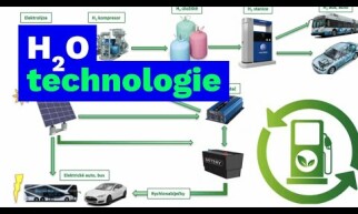 Vodíkové technologie v dopravě a jejich výzkum na VŠB-TUO